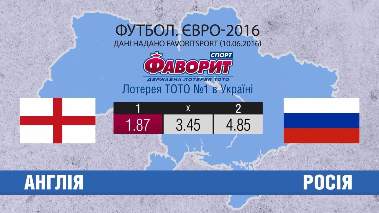 Англія – Росія: на кого ставлять фахівці Англія – Росія: на кого ставлять фахівці