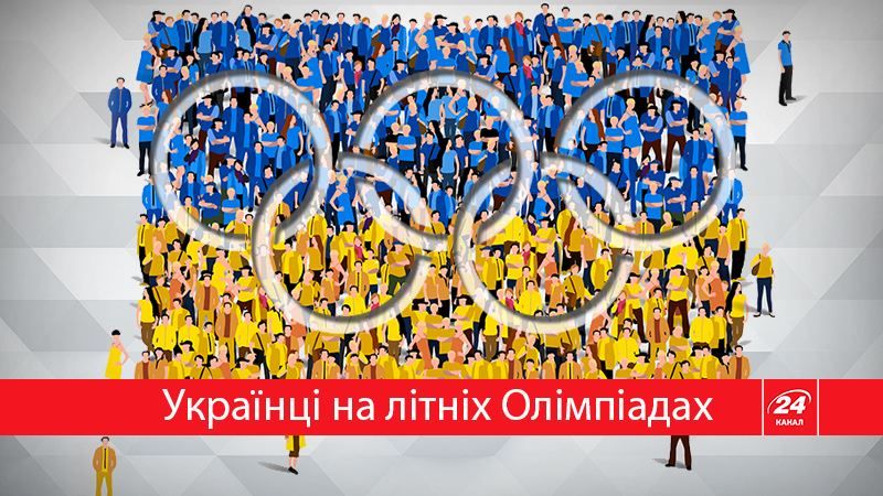 Як змінювалась кількість українців на літніх Олімпіадах: цікава статистика Як змінювалась кількість українців на літніх Олімпіадах: цікава статистика