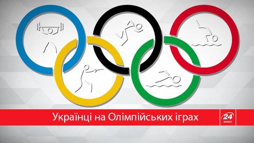 В каких видах спорта будут соревноваться украинские олимпийцы: инфографика