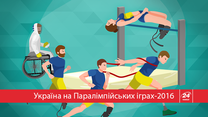 Україна та Паралімпійські ігри-2016: цікава інфографіка Україна та Паралімпійські ігри-2016: цікава інфографіка