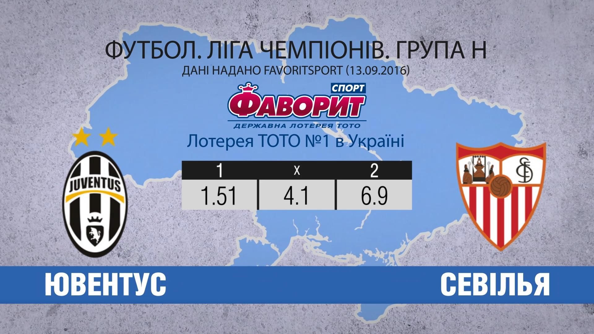 Чем закончится матч "Ювентуса" против "Севильи" Чем закончится матч "Ювентуса" против "Севильи"