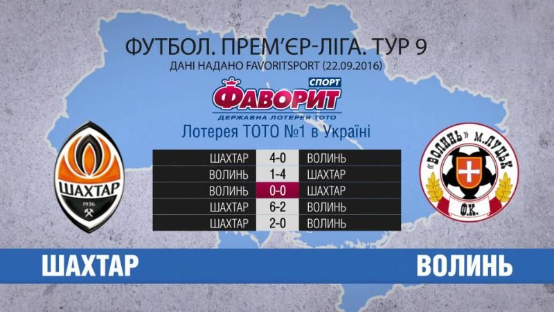 "Шахтар" знову зустрінеться із "Волинню" "Шахтар" знову зустрінеться із "Волинню"