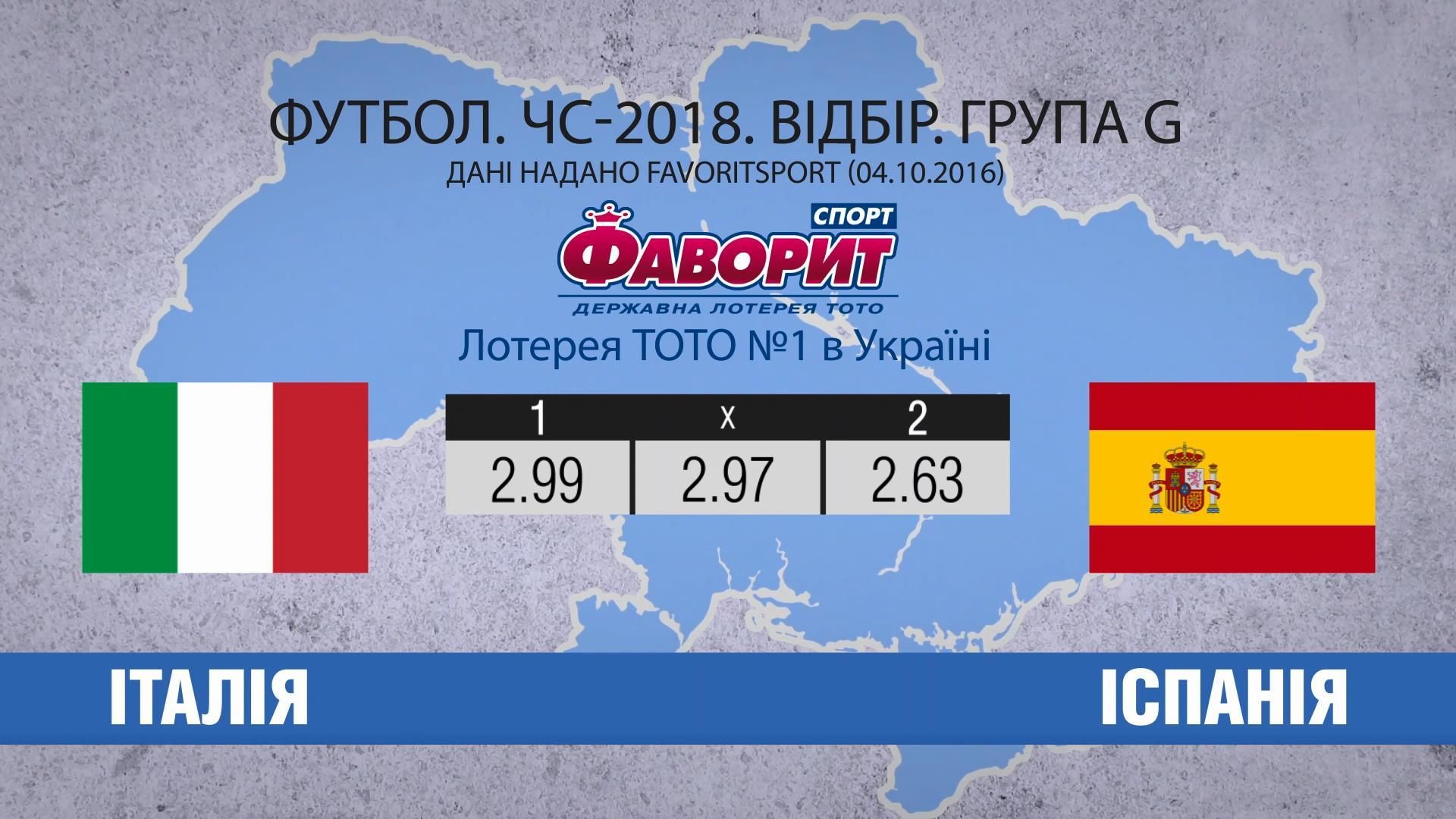 Італія проти Іспанії: хто з них достойний очолити групу Італія проти Іспанії: хто з них достойний очолити групу