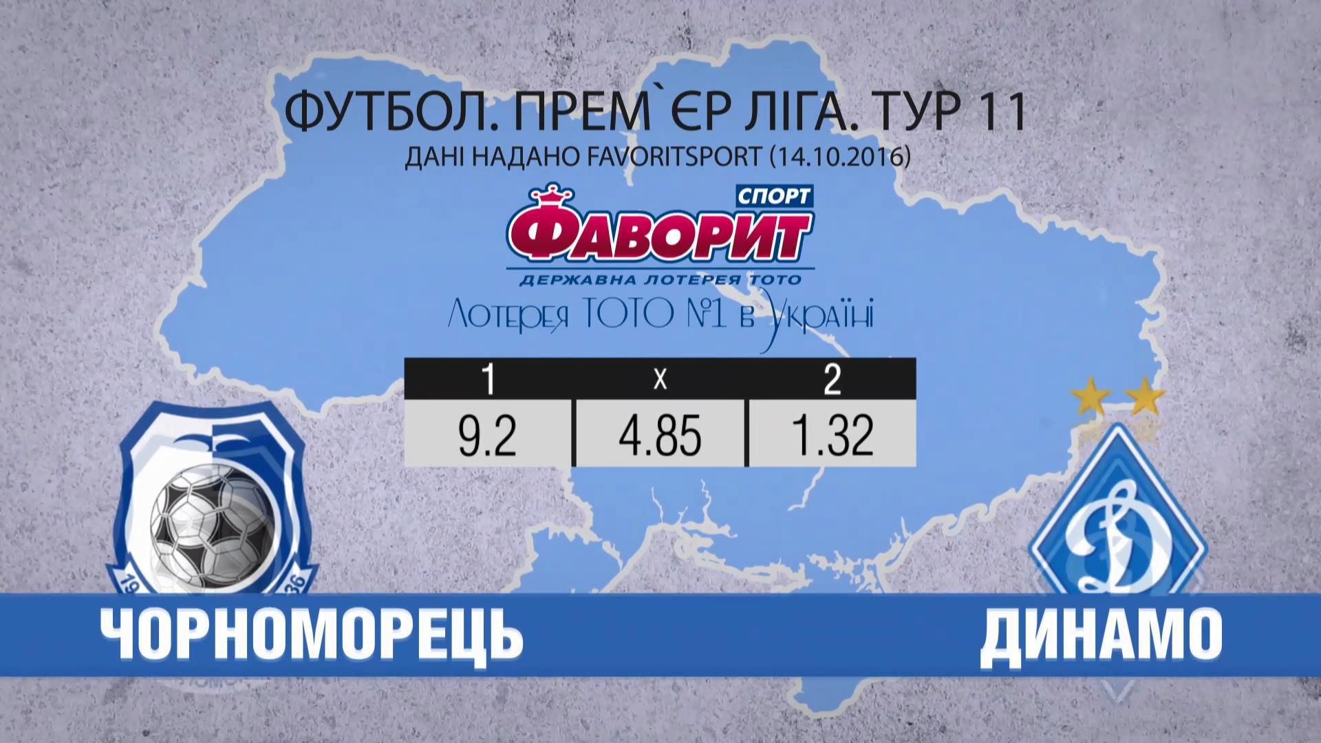 "Черноморец" – "Динамо": получат ли киевляне победу и на этот раз "Черноморец" – "Динамо": получат ли киевляне победу и на этот раз