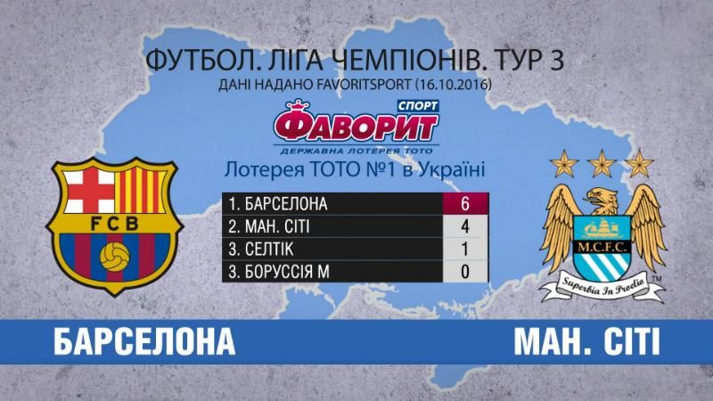 В третьем туре группового этапа Лиги Чемпионов "Барселона" принимает "Манчестер Сити" В третьем туре группового этапа Лиги Чемпионов "Барселона" принимает "Манчестер Сити"