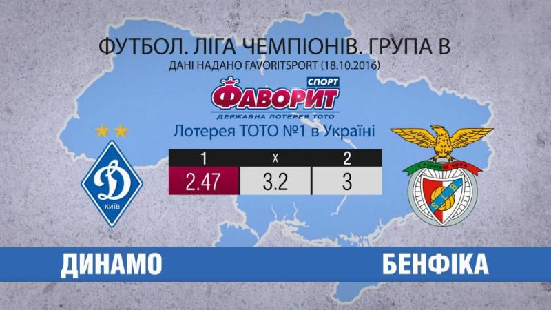 В третьем туре Лиги чемпионов "Динамо" примет "Бенфику"