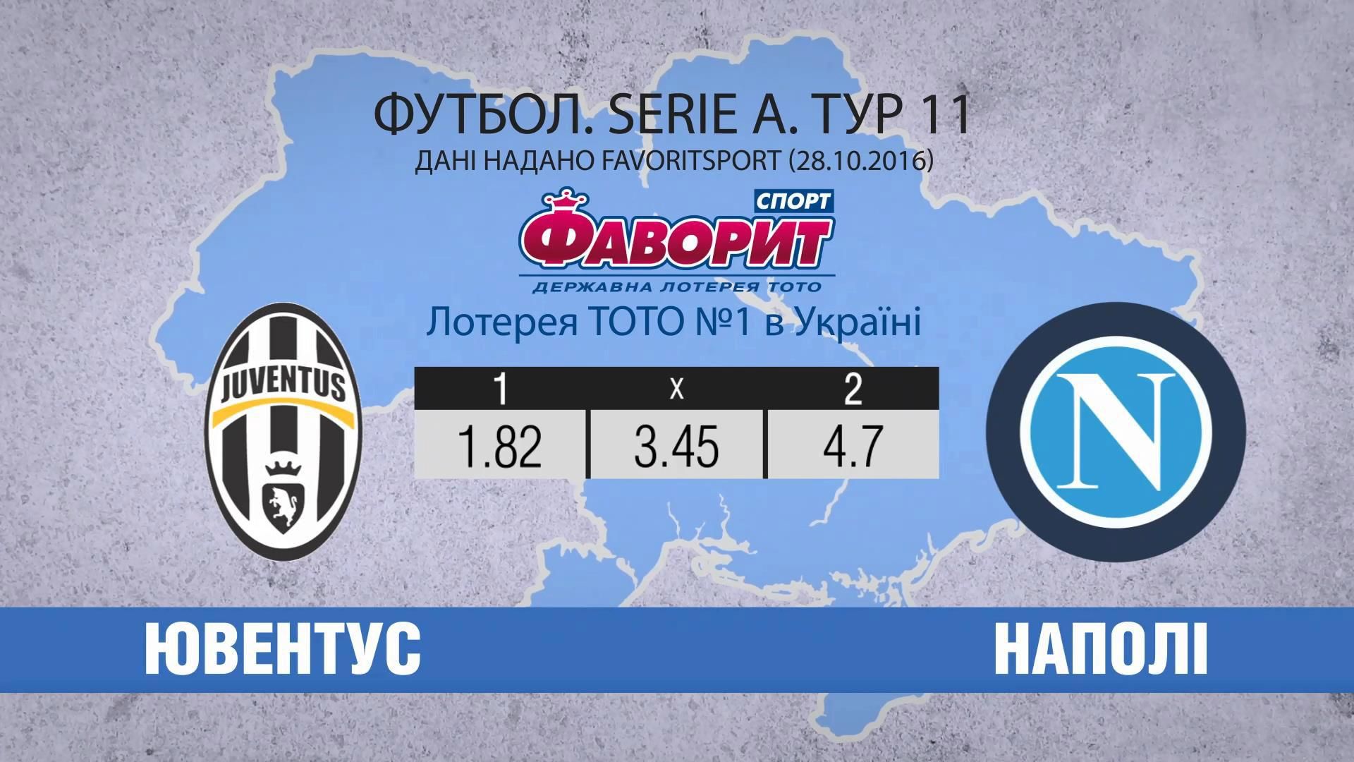 "Ювентус" – "Наполи": "Юве" готовится закрепиться на вершине "Ювентус" – "Наполи": "Юве" готовится закрепиться на вершине