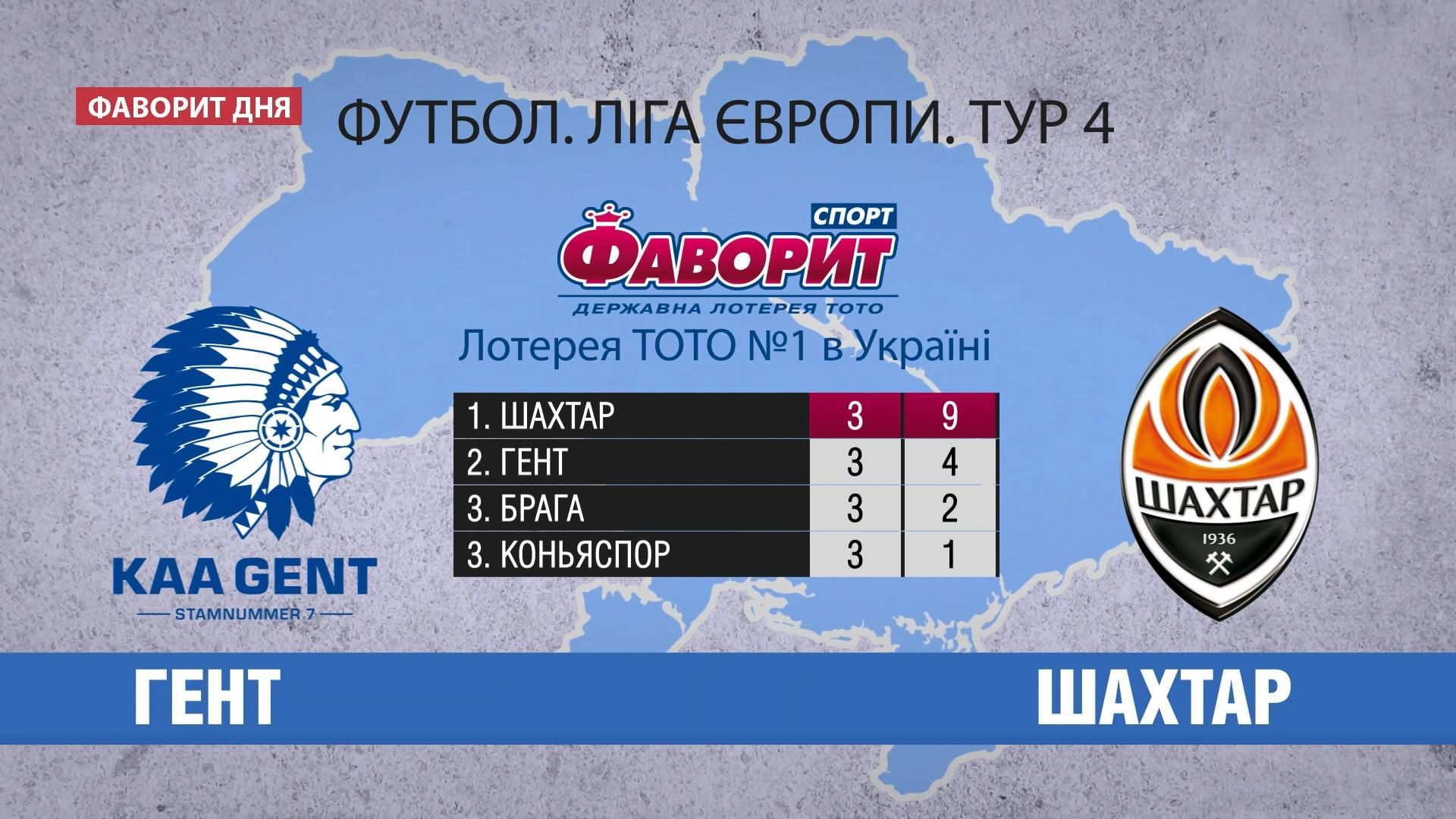 Матч "Гент" проти ""Шахтаря": прогнози фахівців Матч "Гент" проти ""Шахтаря": прогнози фахівців