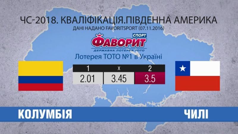 Колумбия и Чили поборются за прямую путевку на Мундиаль Колумбия и Чили поборются за прямую путевку на Мундиаль