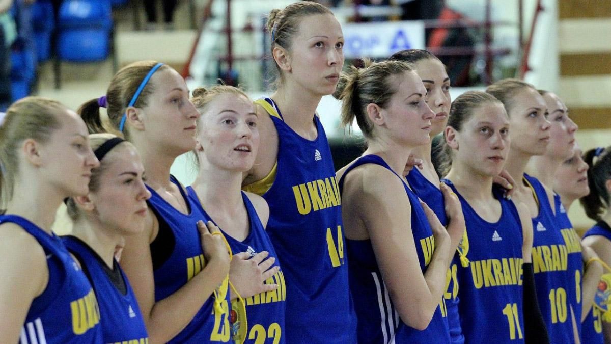 Українська баскетбольна збірна створила гучну сенсацію