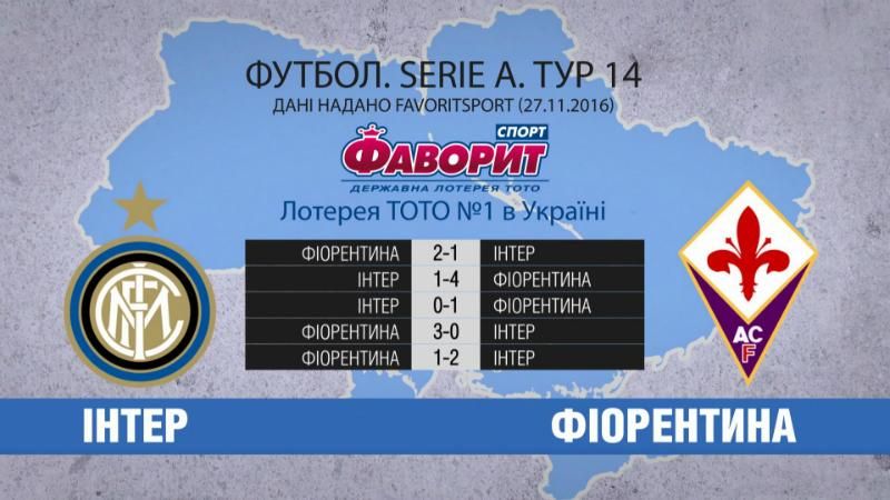 "Інтер" зустрінеться з "Фіорентиною" в Мілані "Інтер" зустрінеться з "Фіорентиною" в Мілані