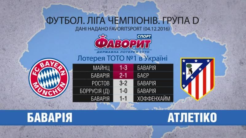 "Бавария" жаждет реванша: поединок с "Атлетико"
"Бавария" жаждет реванша: поединок с "Атлетико"