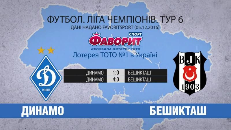 "Динамо" – "Бешикташ": останній шанс піти красиво
"Динамо" – "Бешикташ": останній шанс піти красиво