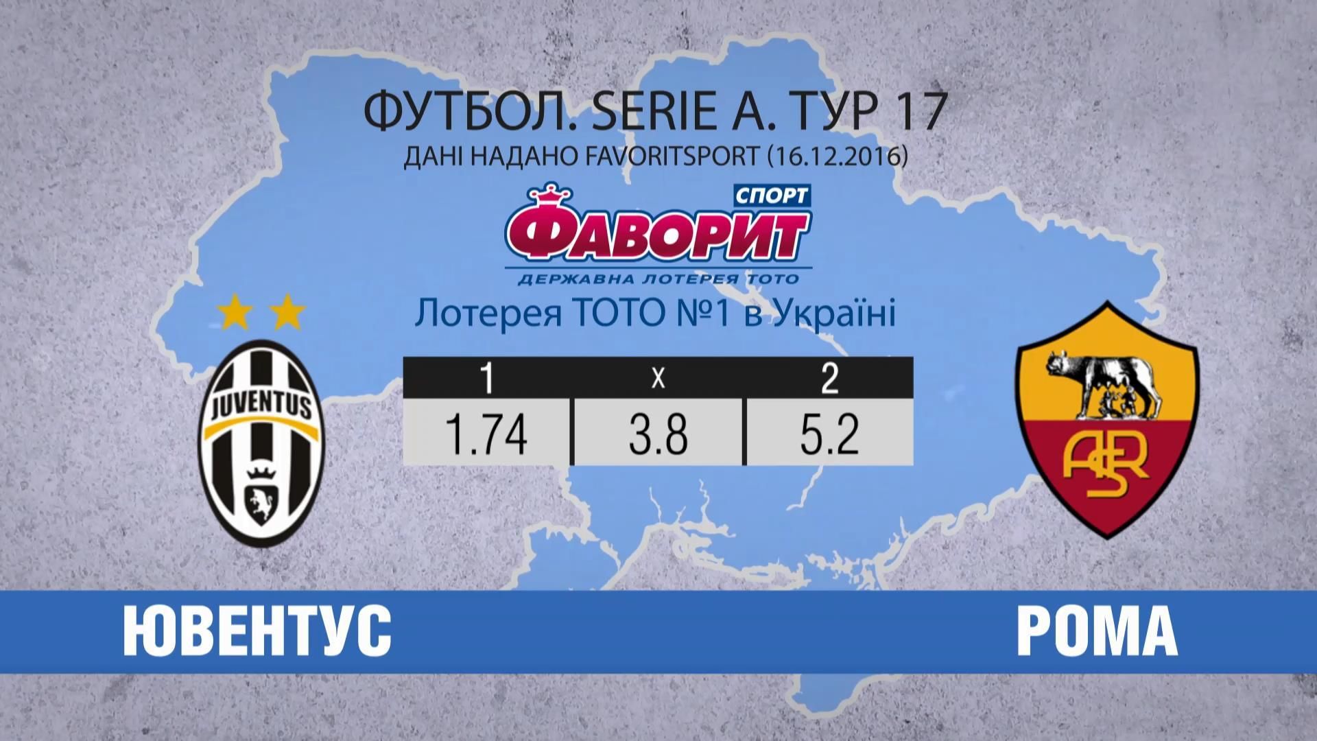 "Ювентус" – "Рома": битва за Италию "Ювентус" – "Рома": битва за Италию