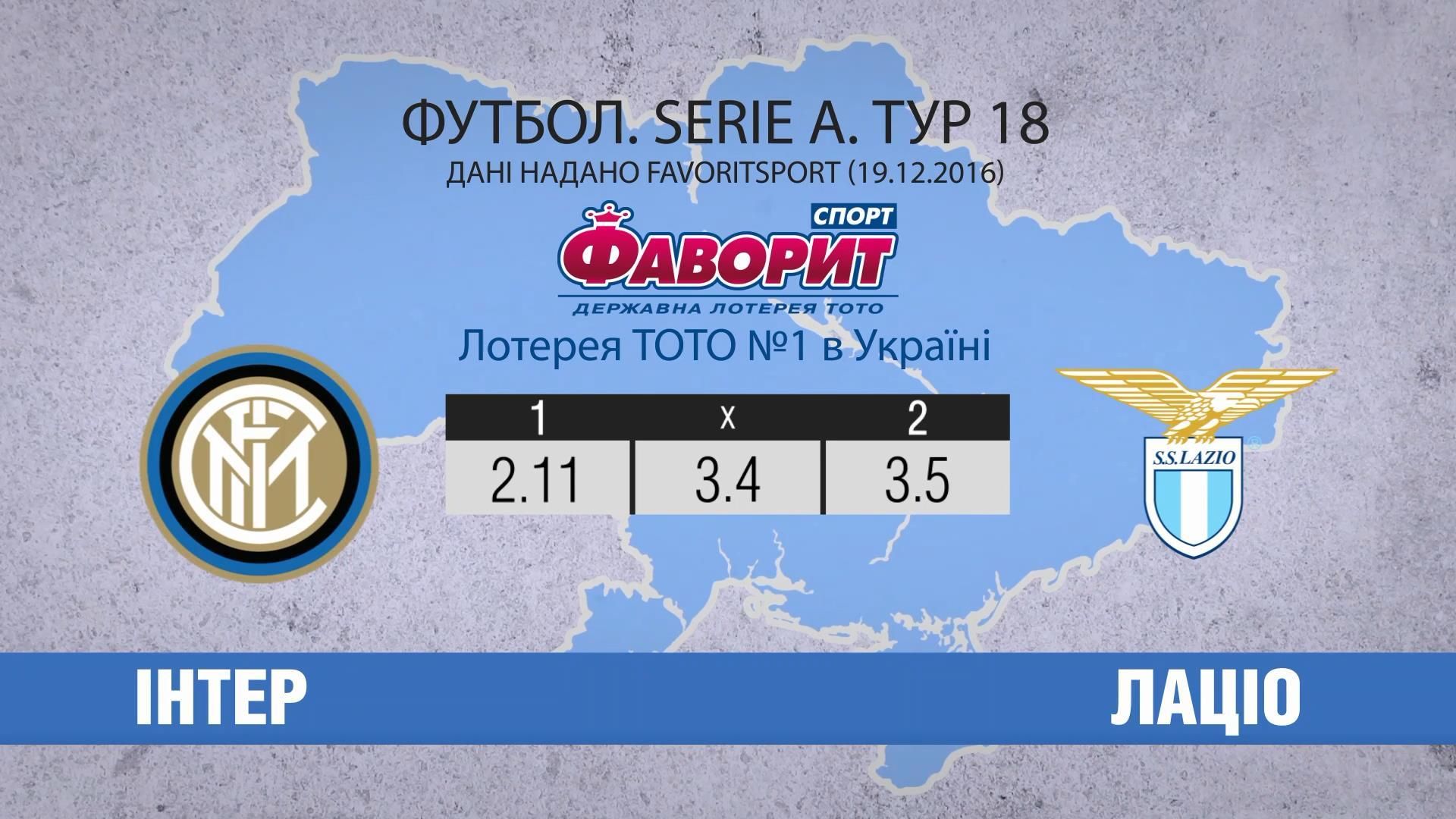 "Интер" – "Лацио": "неро-адзури" понемногу оправляются от провального старта "Интер" – "Лацио": "неро-адзури" понемногу оправляются от провального старта