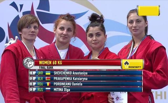 Украинцы в России завоевали ряд медалей чемпионата мира по самбо