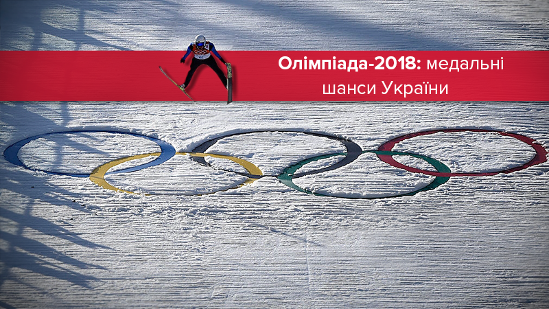 Олімпіада 2018 Україна: прогноз на кого Україна має надії