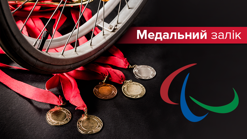 Паралимпиада 2018: медальный зачет Паралимпийских игр