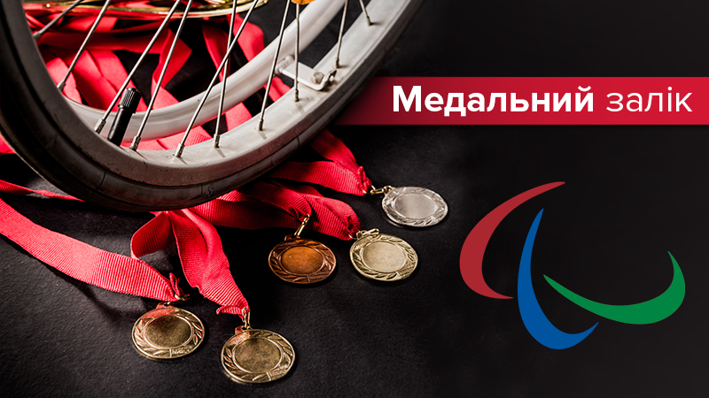 Паралимпиада 2018: медальный зачет Паралимпийских игр Паралимпиада 2018: медальный зачет Паралимпийских игр