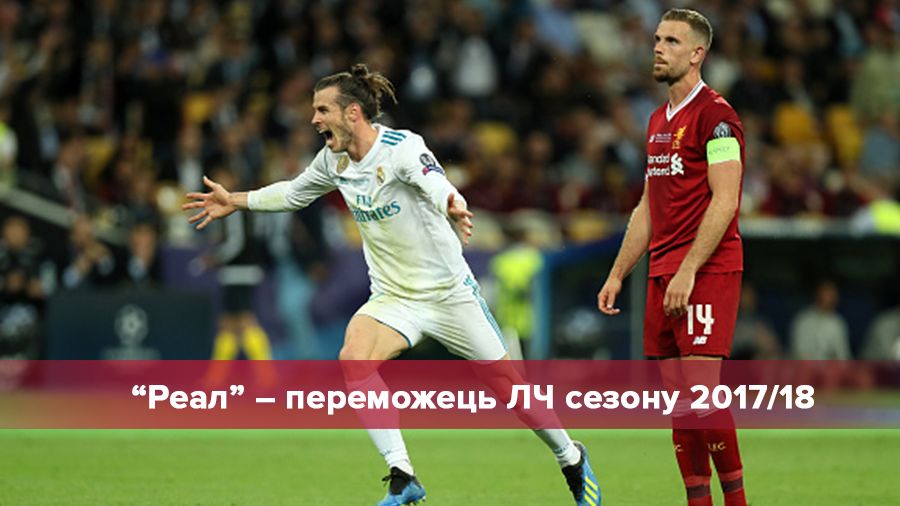 Реал – Ліверпуль: огляд фіналу Ліги чемпіонів 2018 у Києві Реал – Ліверпуль: огляд фіналу Ліги чемпіонів 2018 у Києві