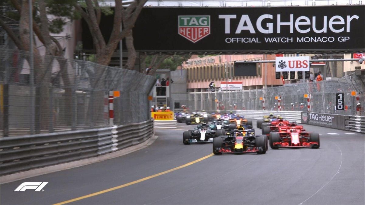 Формула 1 в Монако 2018: огляд та результат гонки Формули 1