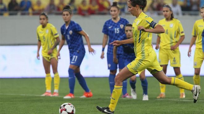 Жіноча збірна України з футболу готується до матчу з віце-чемпіоном Європи
