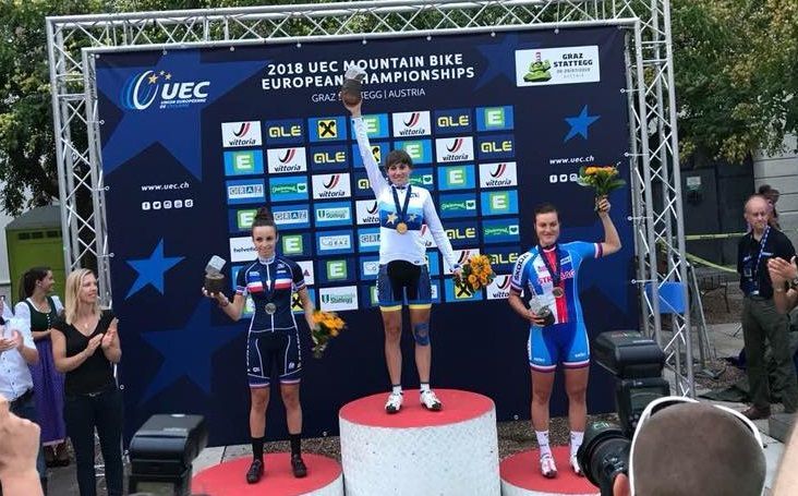Українська велогонщиця перемогла на чемпіонаті Європи з маутинбайку