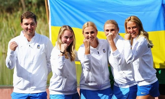Збірна України потрапила в одну групу з Росією у Кубку Федерації