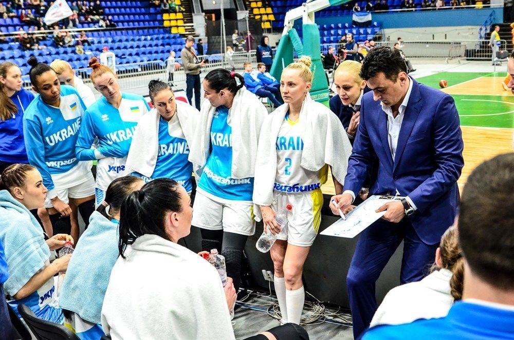 Стал известен состав сборной Украины на решающие матчи квалификации Евробаскета-2019