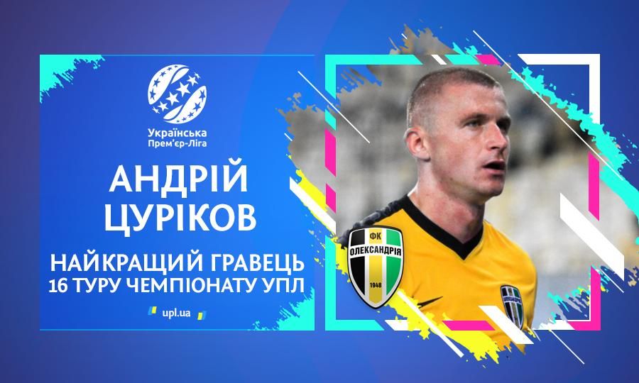Тренер и футболист "Александрии" признаны лучшими в 16 туре УПЛ