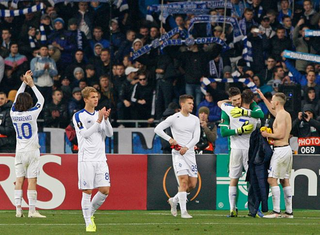 Динамо Яблонец обзор матча Лига Европы 2018 2019