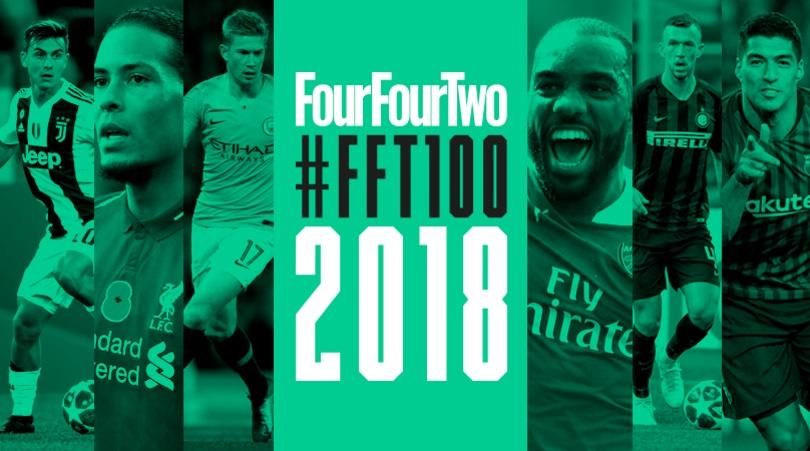 FourFourTwo представило собственный топ-100 лучших футболистов мира в 2018 году: фото FourFourTwo представило собственный топ-100 лучших футболистов мира в 2018 году: фото