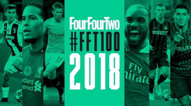 FourFourTwo представило собственный топ-100 лучших футболистов мира в 2018 году: фото