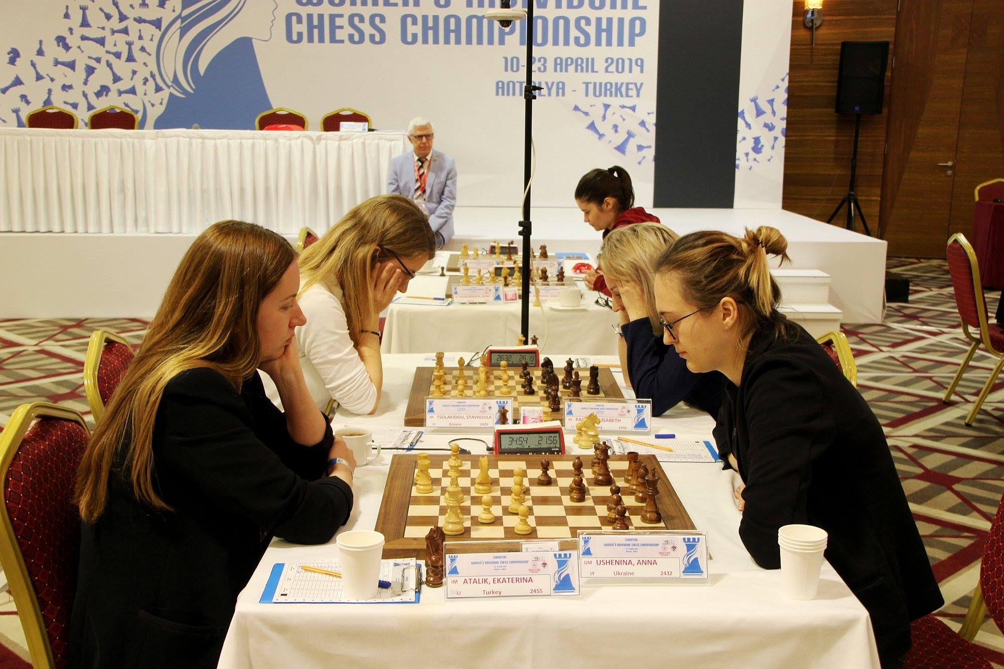Дві українки завоювали путівки на Кубок світу з шахів