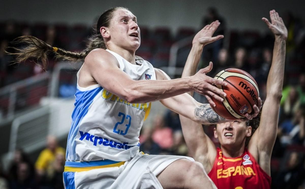 Женская сборная Украины с поражения стартовала на Евробаскет-2019
