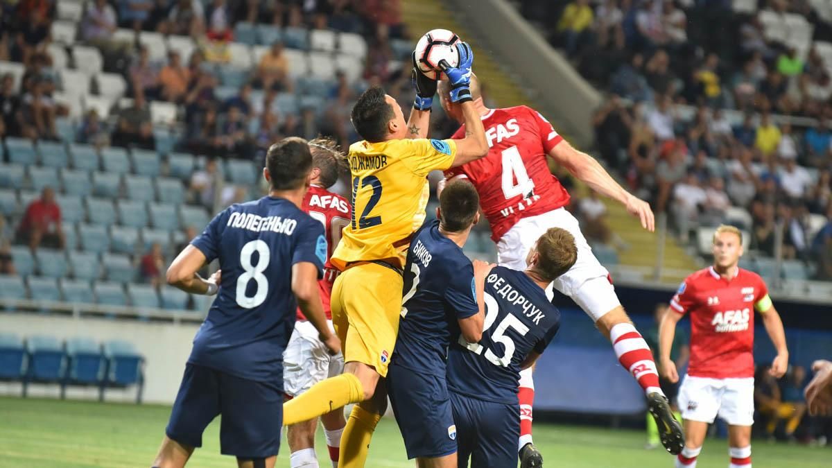 Мариуполь – АЗ Алкмар: обзор матча 8 августа 2019 – Лига Европы