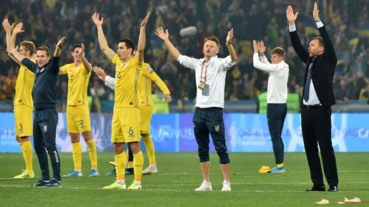 Збірна України 2019 – матчі України у відборі на Євро 2020