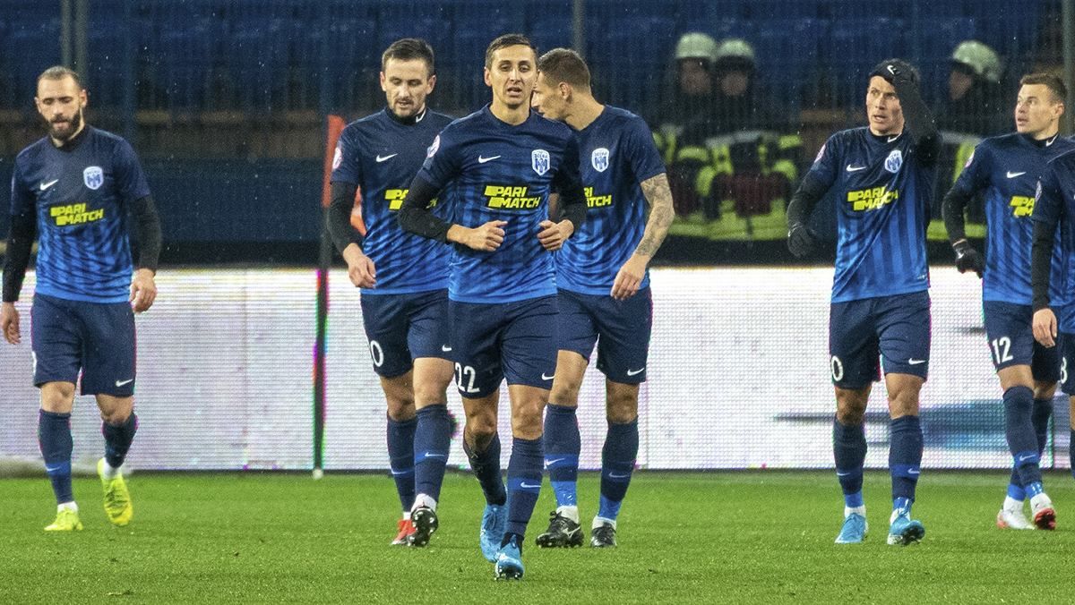 Десна – Мариуполь: обзор, счет, видео голов матча 28.02.2020 – УПЛ Десна – Мариуполь: обзор, счет, видео голов матча 28.02.2020 – УПЛ