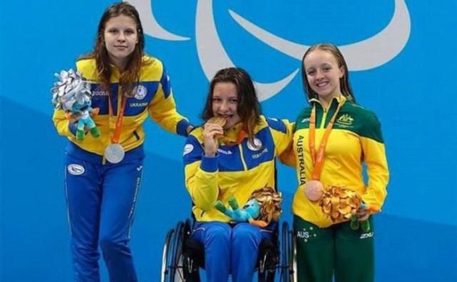 Постери українських героїв-паралімпійців у Києві: благодійником може стати кожен Постери українських героїв-паралімпійців у Києві: благодійником може стати кожен