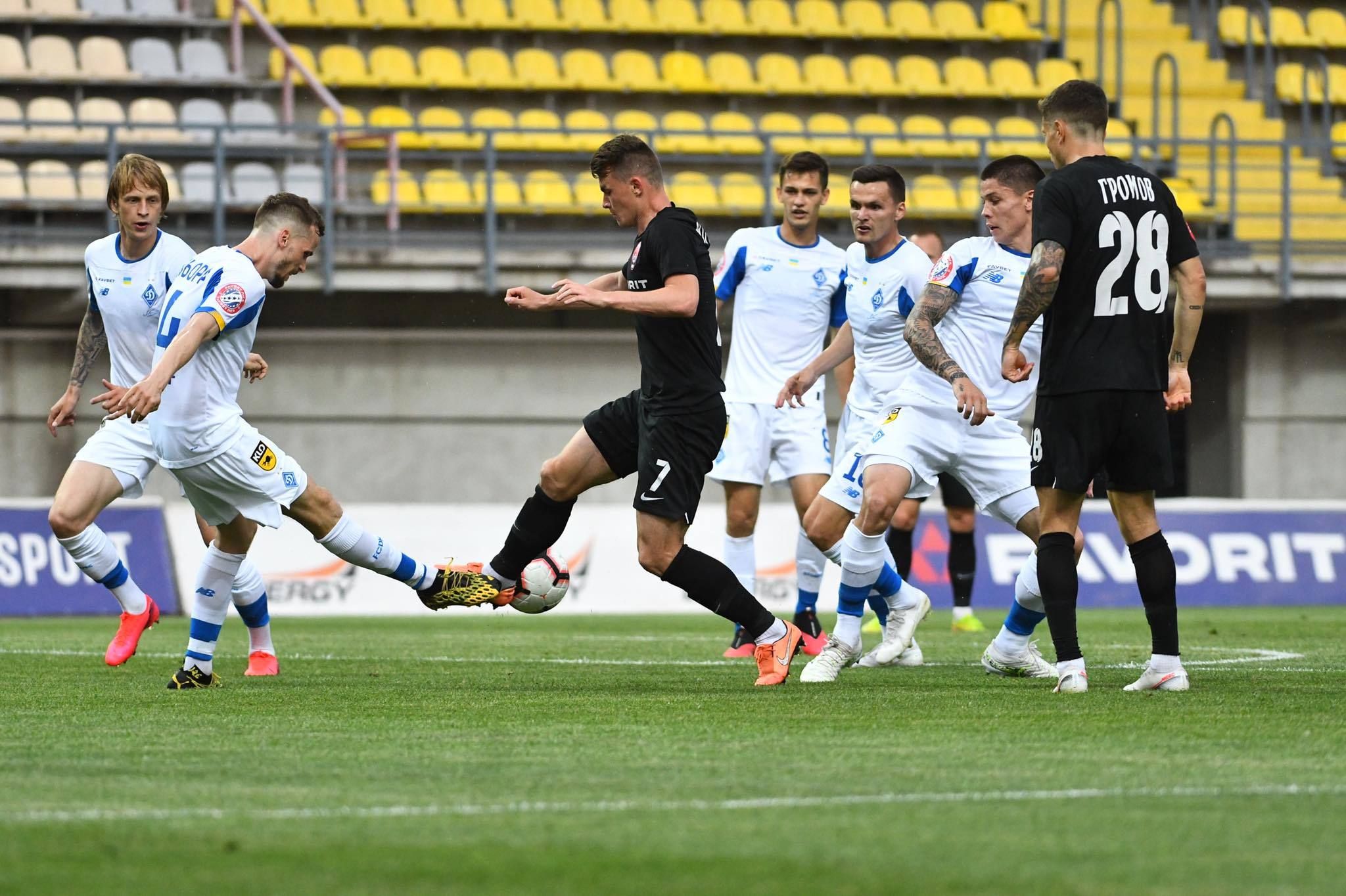 Заря – Динамо: обзор и счет матча 13 июня 2020 – УПЛ Заря – Динамо: обзор и счет матча 13 июня 2020 – УПЛ