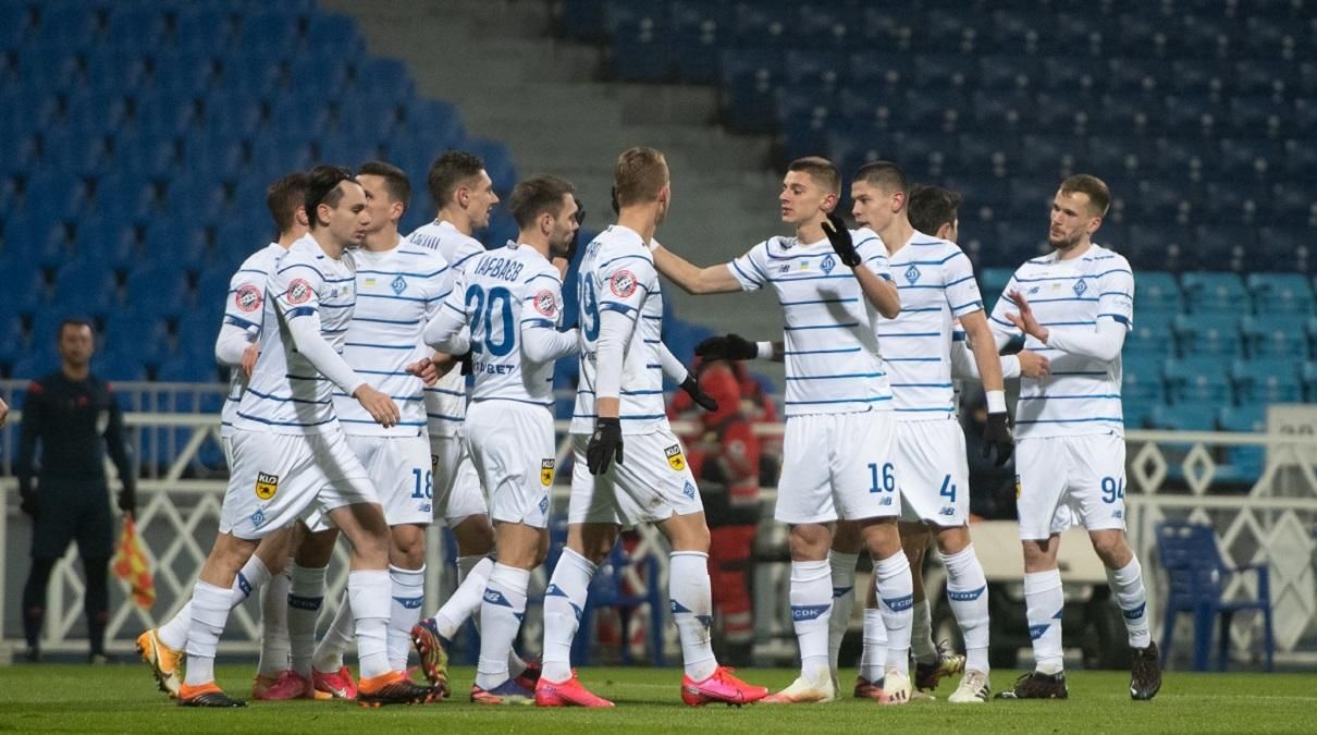 Динамо Київ – Колос: прогноз і ставки на матч 12.12.2020 Динамо Київ – Колос: прогноз і ставки на матч 12.12.2020