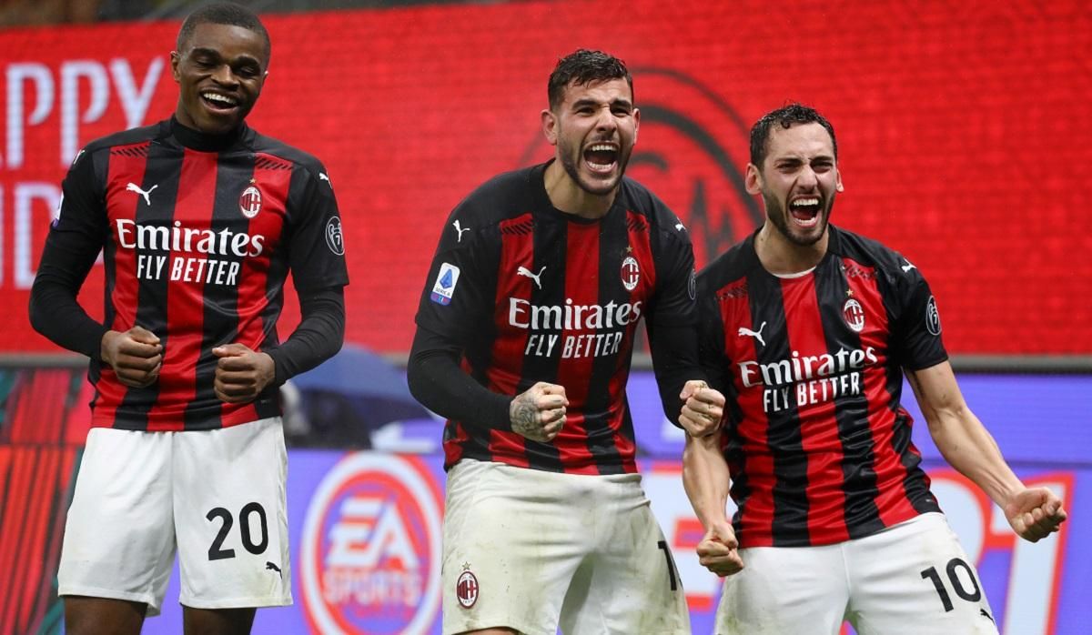 Мілан – Лаціо: рахунок і огляд матчу 23.12.2020, Серія А Мілан – Лаціо: рахунок і огляд матчу 23.12.2020, Серія А