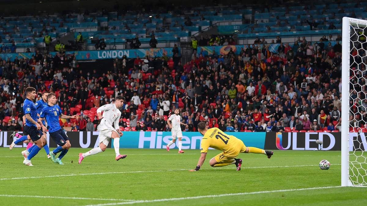 Главные новости 6 июля – свежие новости в мире спорта Главные новости 6 июля – свежие новости в мире спорта