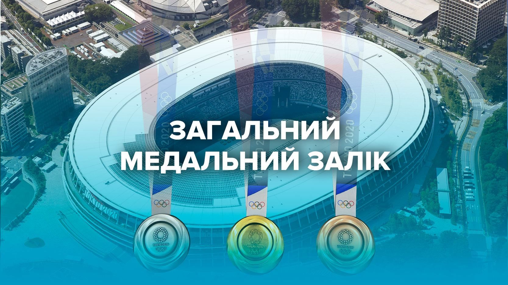 Олімпійські ігри 2021 Токіо – медальний залік команд Олімпійські ігри 2021 Токіо – медальний залік команд