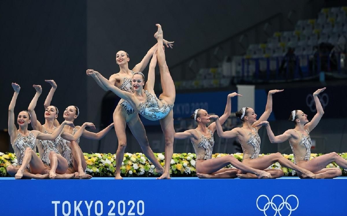 Українські синхроністки вибороли третє місце на Олімпіаді-2020 Українські синхроністки вибороли третє місце на Олімпіаді-2020