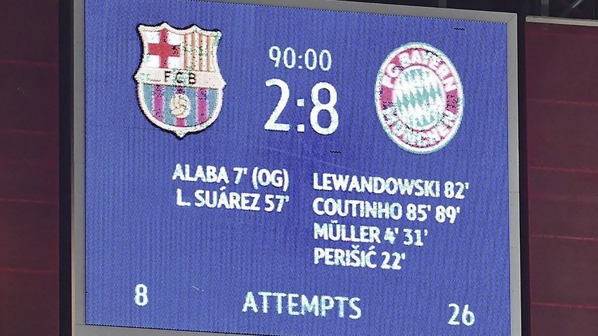 Барселона - Бавария 2:8, видео матча 1/4 финала Лиги чемпионов-2020