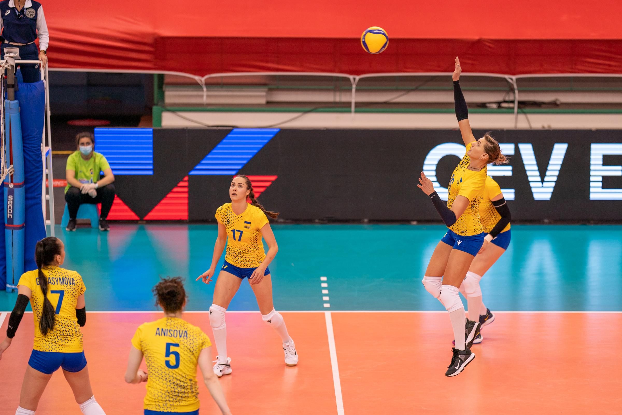 Збірна України зазнала другої поразки на чемпіонаті Європи - Новини спорту - Спорт 24