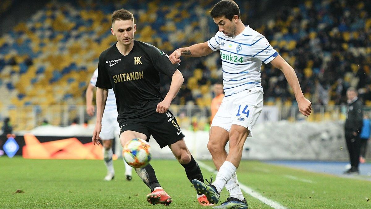 Динамо Київ - Колос: результат матчу 28 серпня 2021, огляд Динамо Київ - Колос: результат матчу 28 серпня 2021, огляд