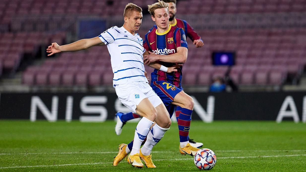 Барселона – Динамо: прогноз букмекерів на матч Ліги чемпіонів Барселона – Динамо: прогноз букмекерів на матч Ліги чемпіонів