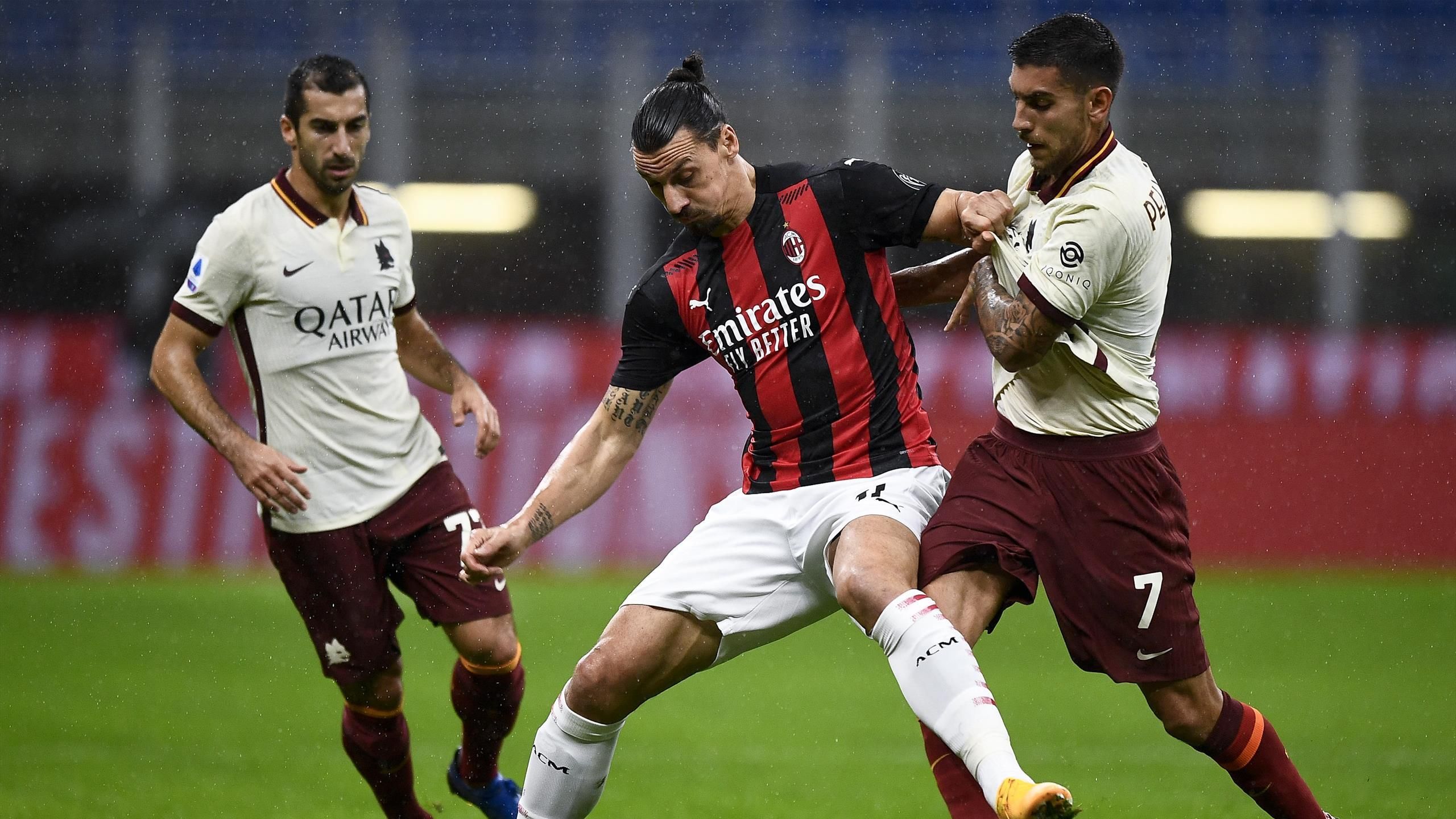 Рома – Мілан: результат, огляд матчу Серія А 2021/22 Рома – Мілан: результат, огляд матчу Серія А 2021/22